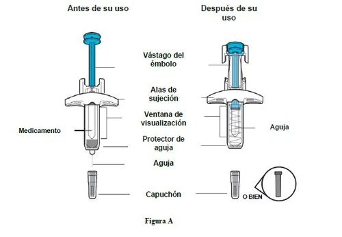 Diagramma medico che mostra un dispositivo per iniezione prima e dopo l'uso