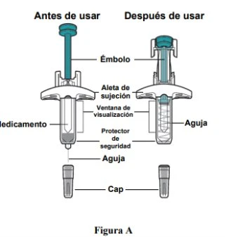 Medical diagram showing a syringe before and after