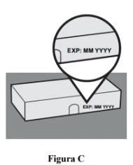 Diagram showing a rectangular box labeled EXP MM YYYY and a circular magnification highlighting the same expiration date