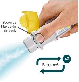 Una mano tiene un dispositivo medico bianco con cappuccio giallo mentre viene emesso uno spray di polvere azzurra con frecce circolari e testo