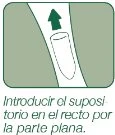 Diagram with green arrow pointing towards the