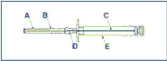 Schema tecnico di una siringa con lettere identificative: A punta, B corpo della siringa