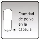 Diagram of a white capsule with an arrow indicating the amount of powder contained inside