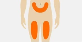 Human body diagram with orange areas indicating application sites on the