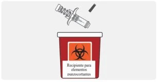 Illustration of a syringe with needle being disposed into a red container with a biohazard symbol and label for sharp objects