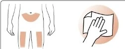 Schematic drawing of a human torso with colored areas on the abdomen and thighs next to a hand rubbing a wipe over a circular area