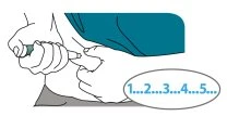 Technical drawing showing two hands holding a medical device with a speech bubble indicating a numerical sequence from one to five