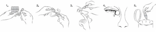 Sequenza di cinque disegni che illustrano l
