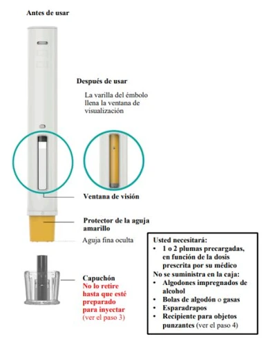 Medical diagram showing a white medical device with viewing window before and after use