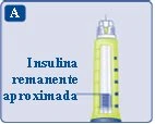 Шприц с остатками инсулина на светлом фоне с надписью «Остаток инсулина приблизительно» и линией, указывающей уровень жидкости