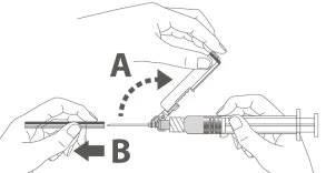 Technical drawing showing two hands separating a needle from a syringe through a rotational movement indicated by letter A and pull B