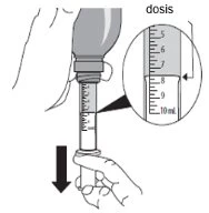 Technical drawing showing a hand pressing on a bottle to draw liquid into a graduated syringe up to the 8 ml dose mark