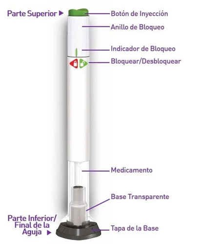 Diagramma di un dispositivo medico con pulsante di iniezione, anello e indicatore di blocco, contenitore del farmaco e base trasparente con tappo nero