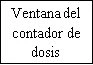 Black text on white background reading Dose Counter Window