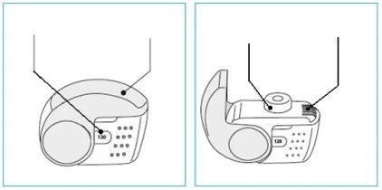 Two technical diagrams of a medical device showing components and details of the body of the