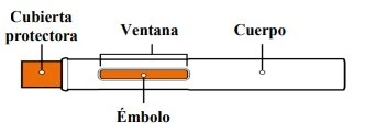 Diagramma di una siringa con etichette in spagnolo che indicano la copertura protettiva, la finestra, il corpo e il farmaco