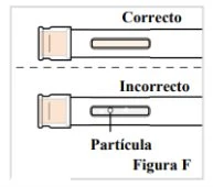 Diagramma medico che mostra due siringhe: la prima con etichetta Corretto è pulita, la seconda con etichetta Errato contiene una particella