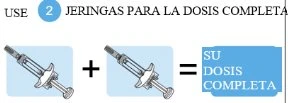 Graphic showing two syringes side by side with a plus sign and an equals sign indicating the