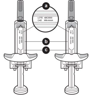 Technical diagram of two syringes with labels indicating batch number ABC0000, code CAD MM-YYYY, and components marked a, b, and c