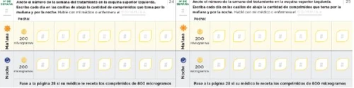 Medical monitoring table with rows for date, morning and night, with boxes to mark the number of 200 microgram tablets taken