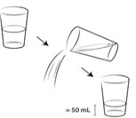 Disegno schematico che mostra il versamento di un liquido da un bicchiere all'altro per ottenere una dose di circa 50 ml