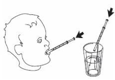 Line drawing of a child taking liquid medication using a syringe without a needle placed in the mouth, and a glass nearby