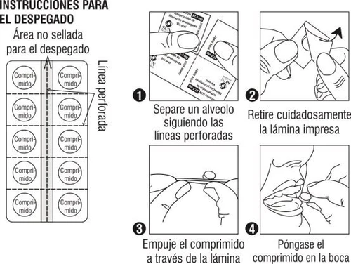 Diagramma medico con quattro passaggi: separare l
