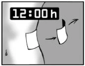 Diagramma che mostra un orologio digitale con l'ora
