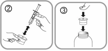 Diagramma con due passaggi numerati che mostrano una mano che muove una siringa verso un flacone e una mano che inserisce un tappo nel flacone