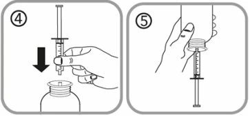 Diagramma numerato che mostra una mano che spinge una siringa in un flacone e una seconda mano che tira lo stantuffo verso l'alto