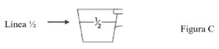 Disegno tecnico con una freccia che indica una linea orizzontale a metà altezza di un contenitore con la scritta 1/2 e la dicitura Figura C