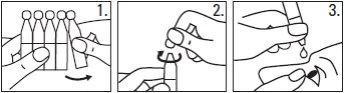 Tre disegni sequenziali mostrano mani che ruotano una fiala, svitano un tappo e versano una goccia di liquido su un occhio