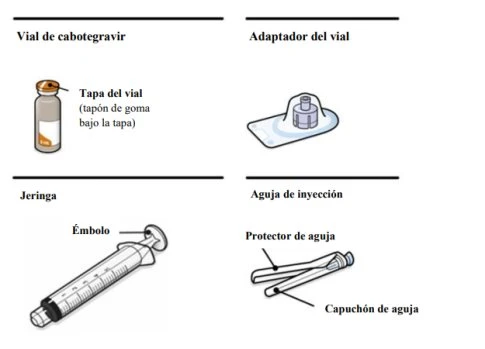 Medical diagram with a vial of cabotegravir, adapter, syringe with plunger, needle, and protective needle cap separated on a white background