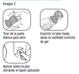 Tre diagrammi mostrano come tirare la parte bianca per aprire il tubo, spremere il gel e applicarlo sulla pelle chiudendo il tappo applicatore