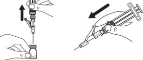 Diagramma che mostra due fasi: una mano solleva una siringa da un flacone e l'altra la impugna