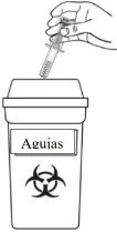 Una mano tiene una siringa sopra un contenitore per rifiuti biologici con il simbolo del rischio biologico e la scritta 'Aguias'