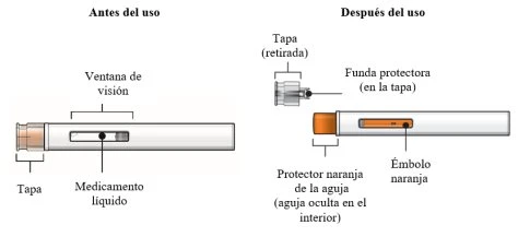 Medical diagram showing an injection pen before and after administration