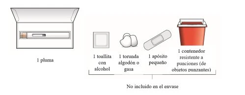 Layout of an injection pen, an alcohol wipe, a cotton ball, a small adhesive bandage, and a sharps container