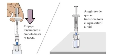 Una mano spinge lentamente il pistone della siringa