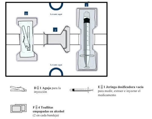 Diagramma medico con un ago per iniezione indicato con D, una siringa dosatrice vuota indicata con E e quattro salviette imbevute di alcol indicate con F
