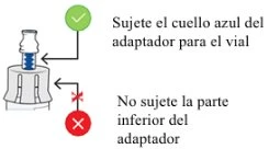 Diagramma con segno di spunta verde che indica di afferrare il collo blu dell'adattatore