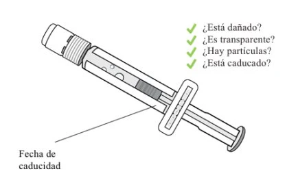 Disegno di una siringa con elenco di controllo in spagnolo su integrità, trasparenza, particelle e data di scadenza indicata sul corpo del dispositivo