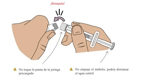 Due mani che rompono un cappuccio di protezione da una siringa preriempita con frecce che indicano il movimento di rotazione e separazione