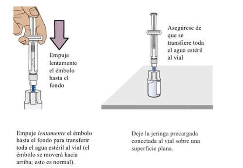 Una mano spinge lentamente il pistone della siringa per iniettare il farmaco