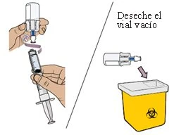 Due mani manovrano una siringa e un flaconcino accanto a un contenitore giallo per rifiuti biologici con freccia che indica lo smaltimento