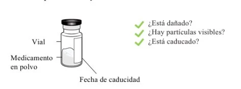 Diagramma di un flaconcino con medicinale in polvere, etichetta per la data di scadenza e tre domande di controllo con segni di spunta verdi