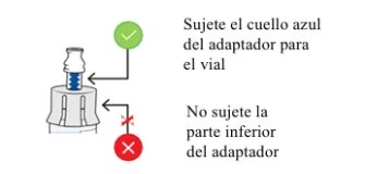 Diagramma medico che mostra come afferrare il collo blu dell'adattatore