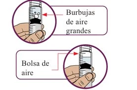 Due illustrazioni mostrano una mano che tiene una siringa con grandi bolle d'aria