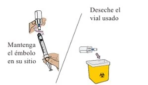 Mani che tengono una siringa con stantuffo fermo e un flacone usato che viene gettato in un contenitore giallo per rifiuti biologici