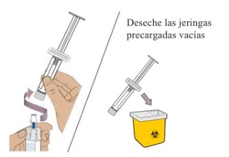 Illustrazione che mostra una mano che ruota una siringa precaricata per poi gettarla in un contenitore giallo per rifiuti biologici pericolosi